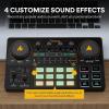 imageMAONO MaonoCaster Lite AUAM200S1 AllinOne Podcast Equipment Set with 35mm Microphone for Live Streaming Podcast Recording PC SmartphoneAUAM200S1