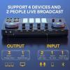 imageMAONO MaonoCaster Lite AUAM200S1 AllinOne Podcast Equipment Set with 35mm Microphone for Live Streaming Podcast Recording PC SmartphoneAUAM200S6