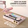 imageMAONO Podcast Equipment Bundle Audio Interface mixer with Dual XLR Input for Podcast Streaming  MaonoCaster E2 Gen2E2 GEN2 Pink