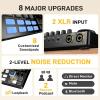 imageMAONO Podcast Equipment Bundle Audio Interface mixer with Dual XLR Input for Podcast Streaming  MaonoCaster E2 Gen2E2 GEN2PD400XBA92MH601