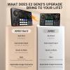 imageMAONO Podcast Equipment Bundle Audio Interface mixer with Dual XLR Input for Podcast Streaming  MaonoCaster E2 Gen2E2 Gen2B