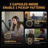 imageMAONO USB Microphone for Gaming Streaming Podcast Condenser mic with 3 Polar Patterns Software for Twitch TikTok YouTube Discord Profession Studio Recording Mic for Computer PC Mac PS5 PS4 DM50